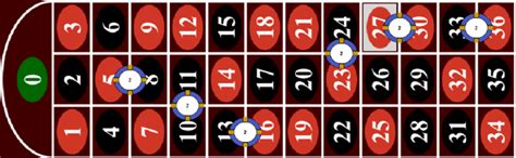  kleine serie roulette/irm/modelle/aqua 4